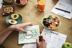 Embrace Wellness: Introducing Your Weekly Healthy Habits Plan