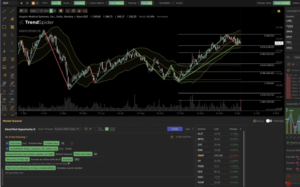 5StarsStocks: Extensive Manual for Top Performing Speculations